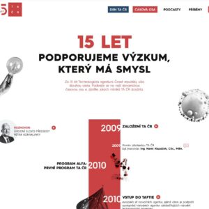 15let.tacr.cz