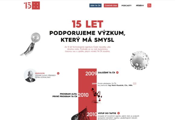 15let.tacr.cz